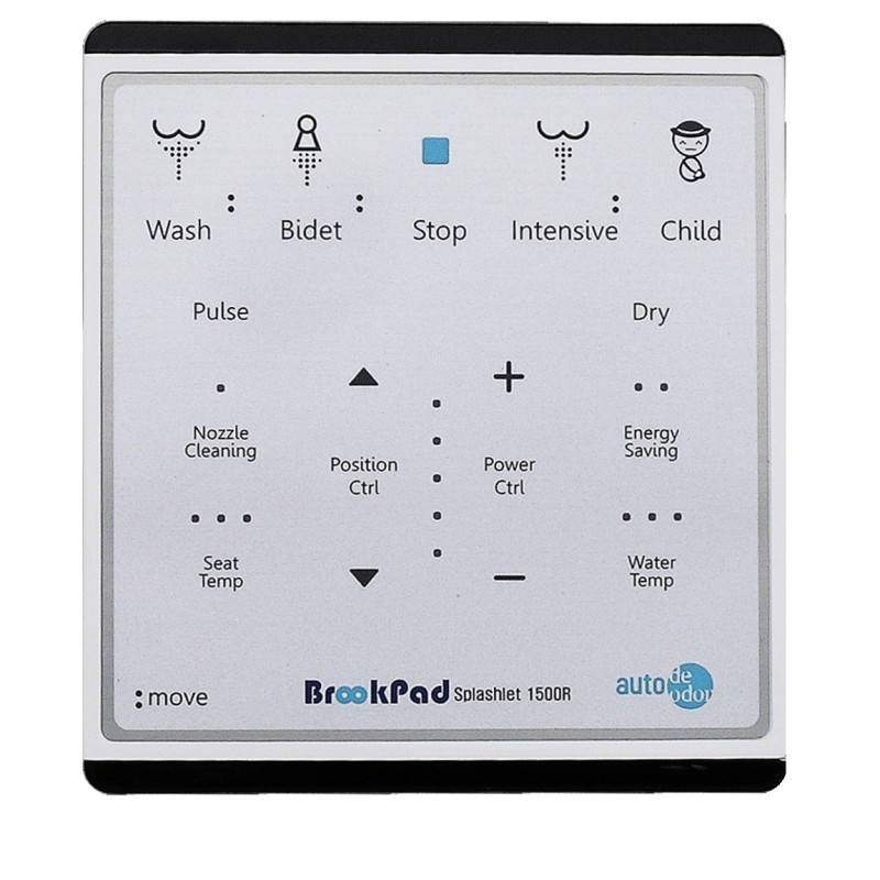 Remote Control for SplashLet 1000 / 1100 / 1200