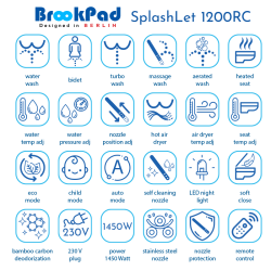 SplashLet 1200RC Smart Toilet with Remote - BrookPad